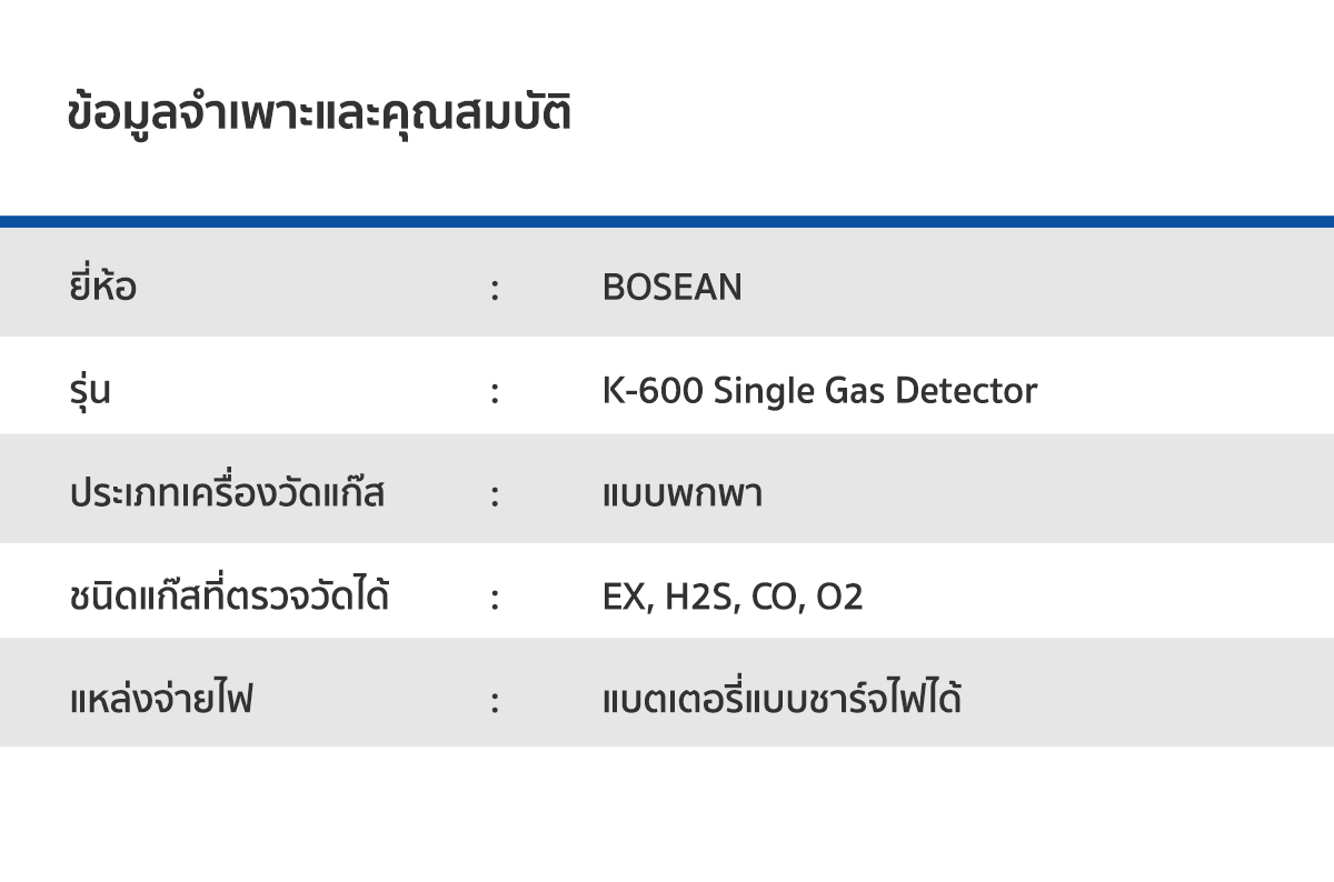 Bosean K-600 Single Gas Detector เครื่องตรวจจับแก๊สรั่ว เครื่องวัดแก๊ส ตรวจจับแก๊ส EX, H2S, CO, O2 เครื่องวัดก๊าซ เครื่องตรวจแก๊ส เครื่องวัดแก๊ส LPG เครื่องวัดแก๊สแอมโมเนีย เครื่องตรวจวัดแก๊ส เครื่องตรวจจับก๊าซ เครื่องตรวจแก๊สรั่ว Gas Detector