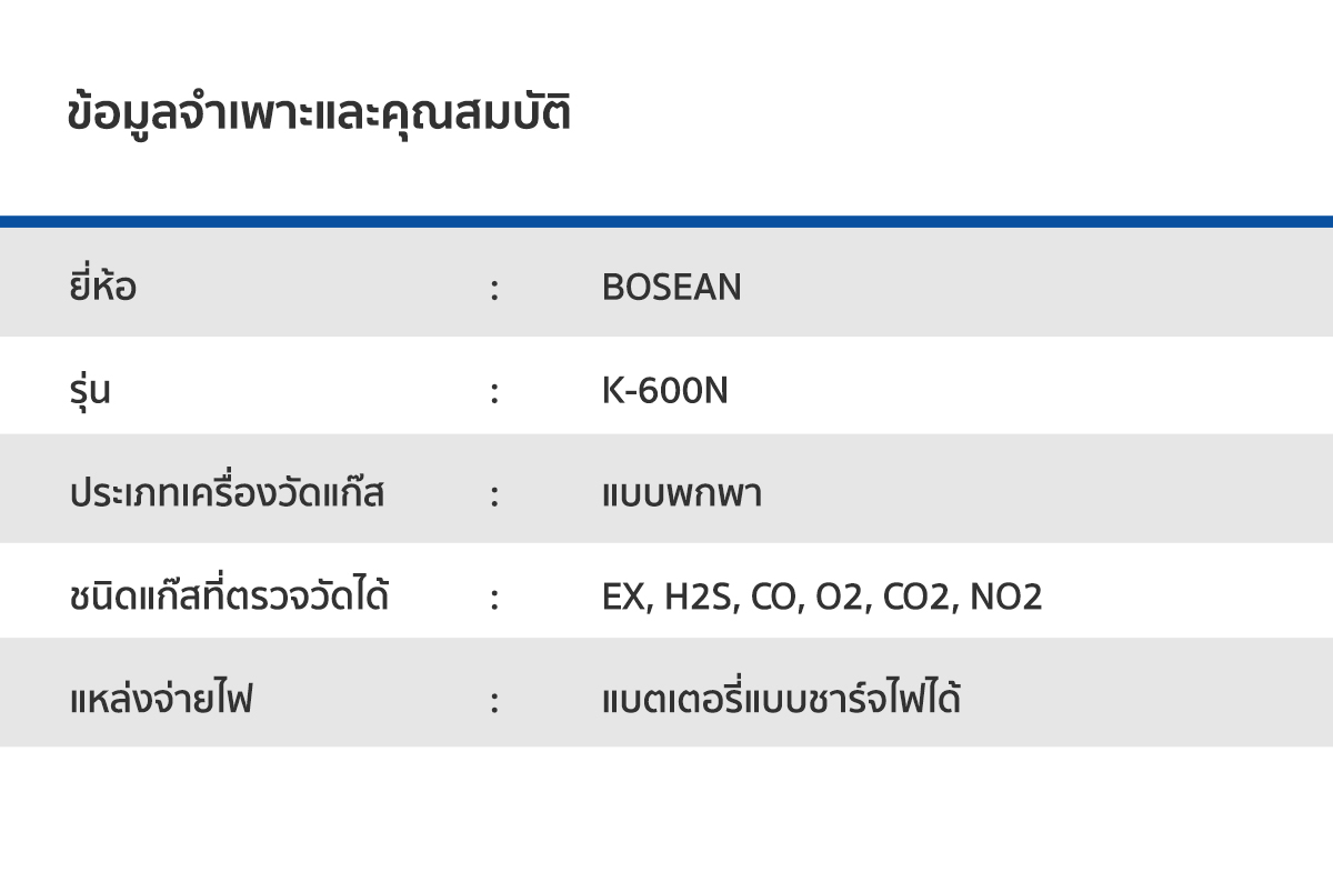 Bosean K-600N เครื่องตรวจจับแก๊สรั่ว เครื่องวัดแก๊ส ตรวจจับแก๊ส EX, H2S, CO, O2 เครื่องวัดก๊าซ เครื่องตรวจแก๊ส เครื่องวัดแก๊ส LPG เครื่องวัดแก๊สแอมโมเนีย เครื่องตรวจวัดแก๊ส เครื่องตรวจจับก๊าซ เครื่องตรวจแก๊สรั่ว Gas Detector