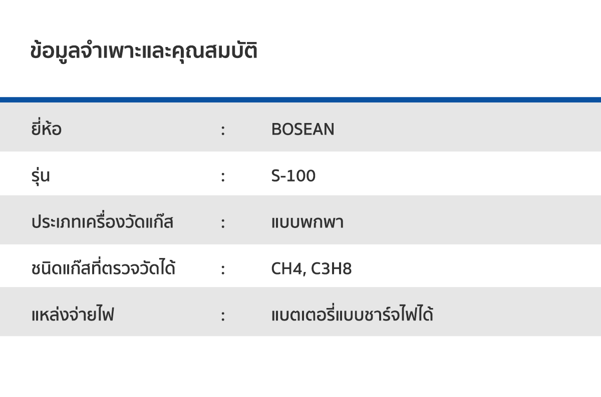 Bosean S-100 เครื่องตรวจจับแก๊สรั่ว เครื่องวัดแก๊ส ตรวจจับแก๊ส CH4, C3H8 เครื่องวัดก๊าซ เครื่องตรวจแก๊ส เครื่องวัดแก๊ส LPG เครื่องวัดแก๊สแอมโมเนีย เครื่องตรวจวัดแก๊ส เครื่องตรวจจับก๊าซ เครื่องตรวจแก๊สรั่ว Gas Detector